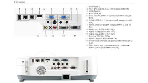 Видеопроектор NEC M350XS