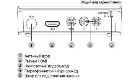 Медиацентр BBK SMP011HDT2