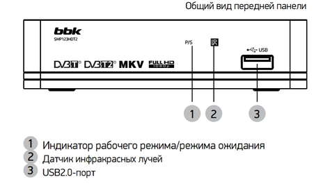 Медиацентр BBK SMP123HDT2