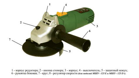 Угловая шлифмашина Калибр МШУ-115/500