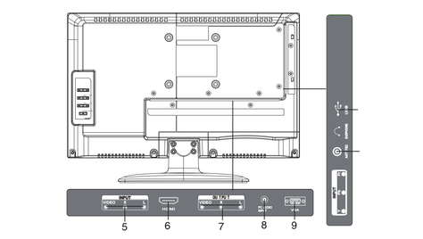 Телевизор Telefunken TF-LED 15 S5