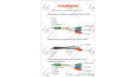 Телевизор Thomson T 28 ED 12 DU