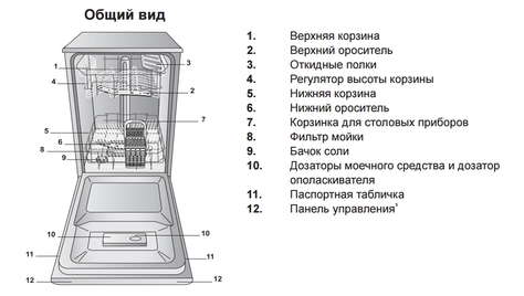 Встраиваемая посудомойка Hotpoint-Ariston MSTB 6B00 RU