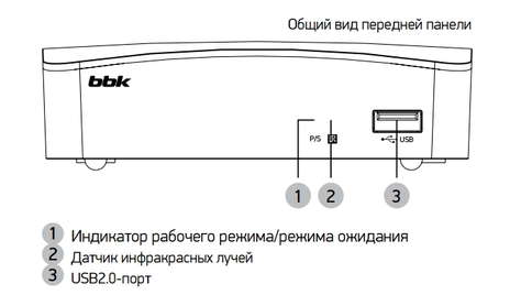 Медиацентр BBK SMP129HDT2