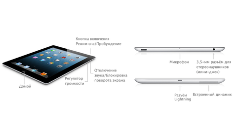 Планшет Apple iPad 4 32Gb Wi-Fi