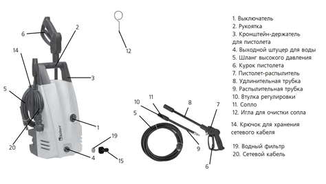 Мойка высокого давления Kolner KHPW1400