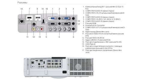 Видеопроектор NEC PA500U