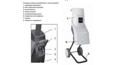 Садовый измельчитель Champion SH250