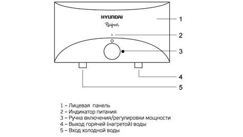 Водонагреватель проточный Hyundai H-IWR1-3P-UI 056/C