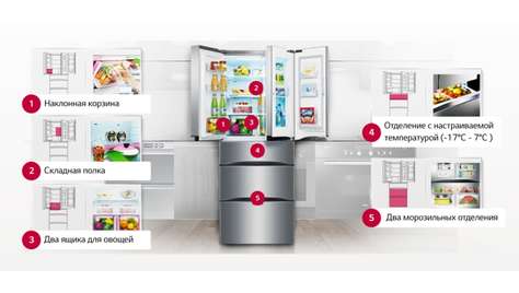 Холодильник LG GC-B40BSMQV