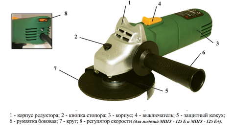 Угловая шлифмашина Калибр МШУ-125Е