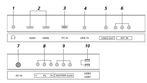 Телевизор Akai LEA-50 V 28 P