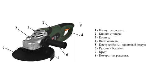 Угловая шлифмашина Калибр МШУ-230/2200РК