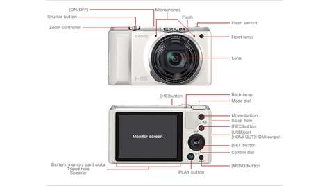 Компактный фотоаппарат Casio Exilim EX-ZR 850 WE