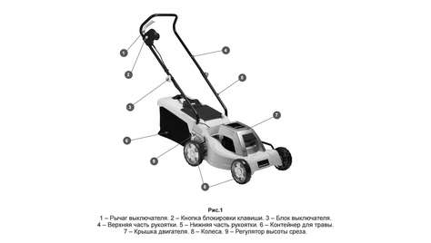 Газонокосилка Champion EM4218