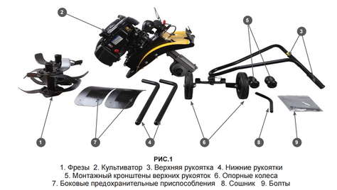 Культиватор Champion BC5602BS