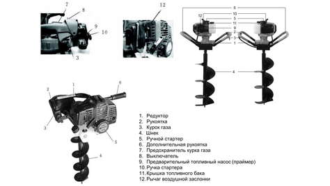 Землебур MaxCut MC 62