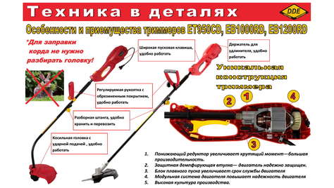 Садовый триммер DDE EB1000RD