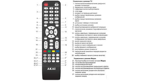 Телевизор Akai LEA-32 M 12 W