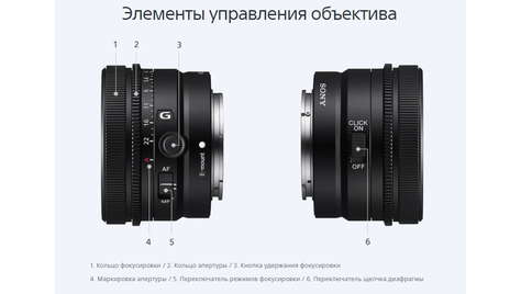 Фотообъектив Sony FE 50 mm F2.5 G (SEL50F25G)
