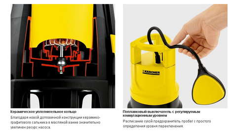 Дренажный насос Karcher SDP 9500