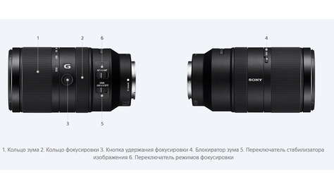 Фотообъектив Sony E 70-350 mm F4.5-6.3 G OSS (SEL70350G)