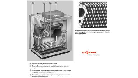 Котел газовый напольный Viessmann Vitogas 100-F 48 кВт