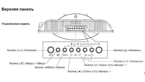 Телевизор Toshiba 15DV703R DVD Combo