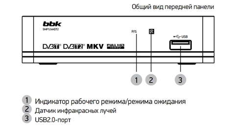 Медиацентр BBK SMP124HDT2