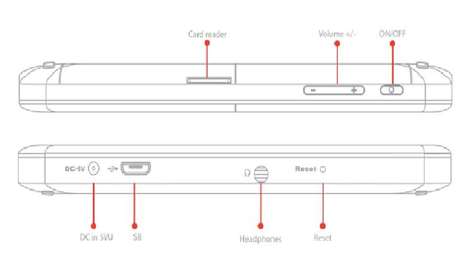 Планшет iconBIT NETTAB SLIM PRO 4Gb