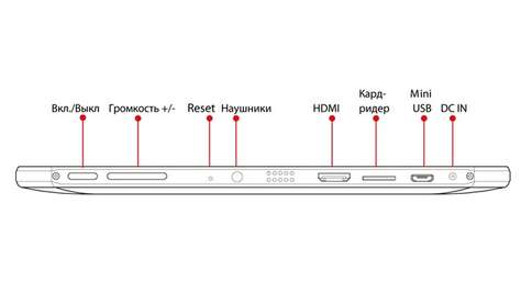 Планшет iconBIT NETTAB THOR MINI 8Gb