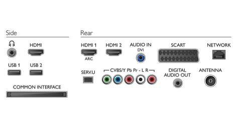 Телевизор Philips 47 PFL 5008 T