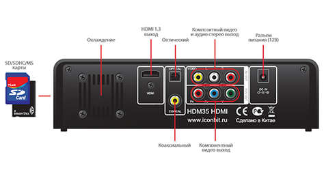 Медиацентр iconBIT HD275HDMI