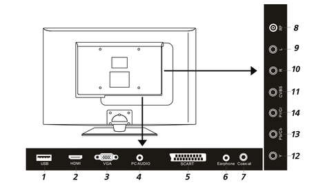 Телевизор Akai LEA-24L 14 G