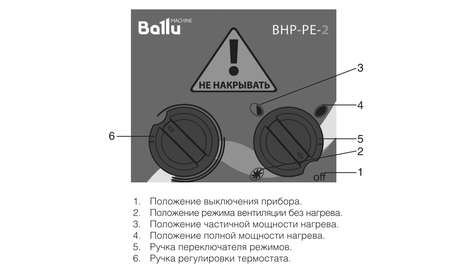 Тепловая пушка Ballu BHP-PE-3