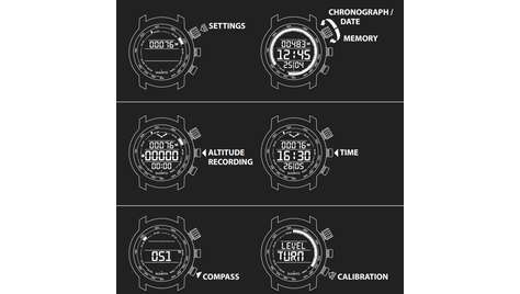 Спортивные часы Suunto Elementum Terra P/Black Rubber
