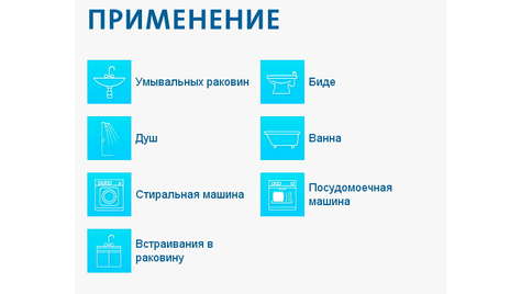 Канализационная установка Grundfos Sololift 2 C-3