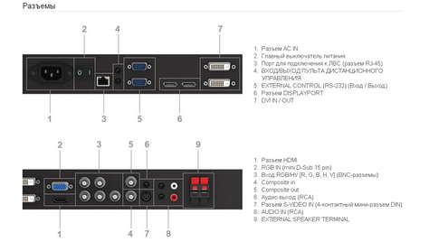 Телевизор NEC X 463 UN