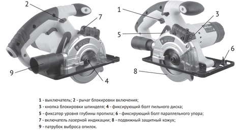 Циркулярная пила Калибр ЭПДУ-750/110м+