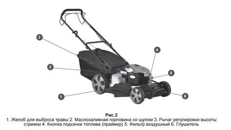 Газонокосилка Champion LM5345BS